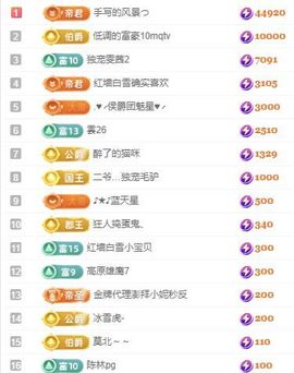 冉冉🍀好运来！的图片