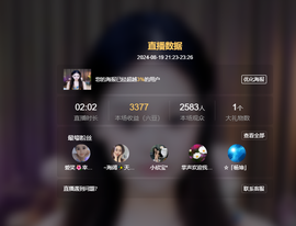 韩总，主播照片