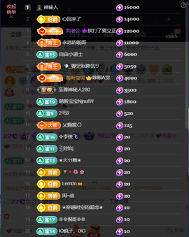 原配生病了胳膊脱臼主播照片