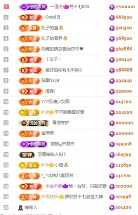 娜扎🧸主播照片