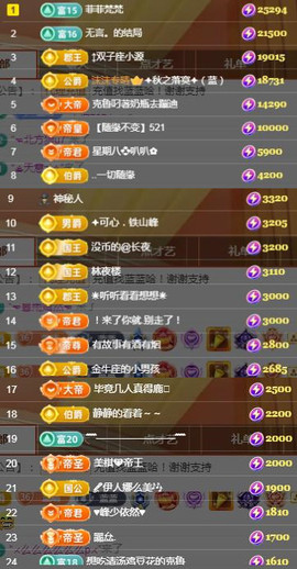 ✦蓝蓝✦休息主播照片