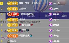 小艾29冠感恩大家主播照片