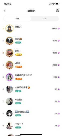我是一名保安…主播照片