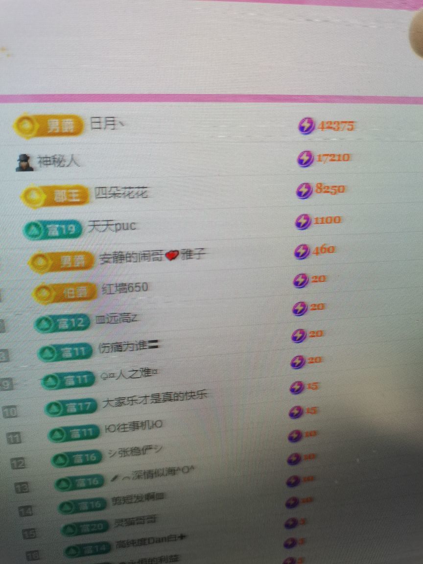 婷儿～婷儿的图片