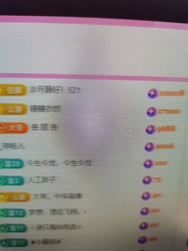 婷儿～所遇皆甜主播照片