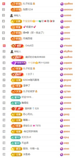 娜扎🧸主播照片