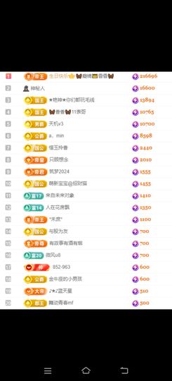 🦋香香加油🦋主播照片