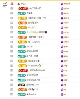 小童5178🍀主播照片