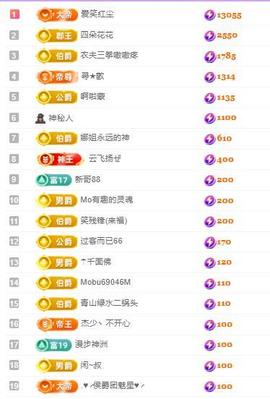 代理心雨九月白白白主播照片