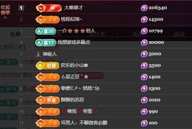 苏苏恭喜我夜行哥帝尊主播照片