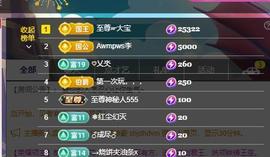 颜颜(⊙o⊙)奥利给主播照片