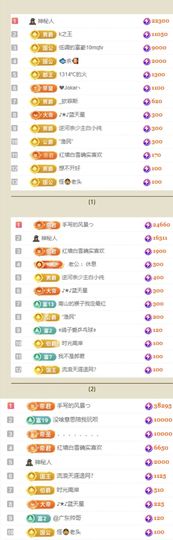 冉冉🍀好运来！的图片