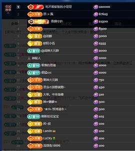 依芝の十月求善待！的图片