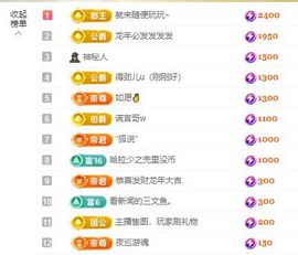 念念不忘🌈休主播照片