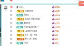 远扬、青青青青青青青的图片