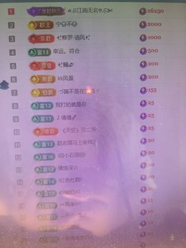 玉儿扶摇直上的图片