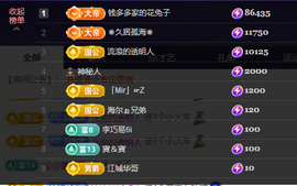 兔兔坚持住，加油主播照片