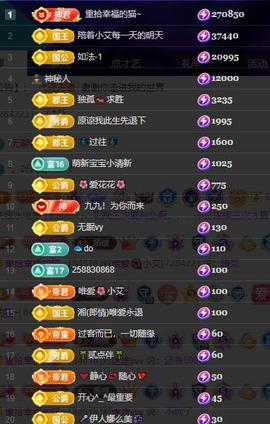 小艾29冠感恩大家主播照片