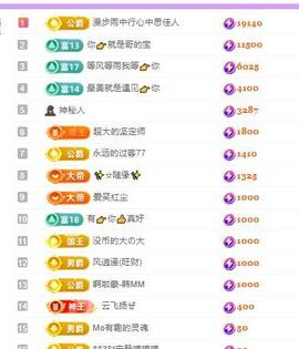代理心雨九月白白白主播照片