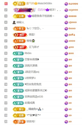 大亮子21号生日主播照片