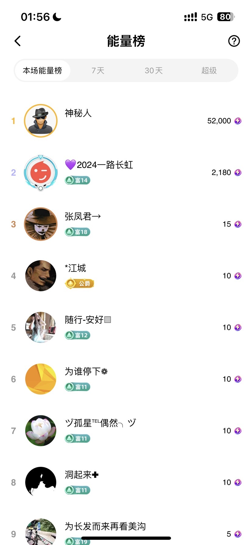 新人可可1主播图片