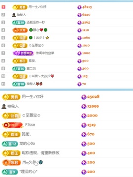 清雅休主播照片