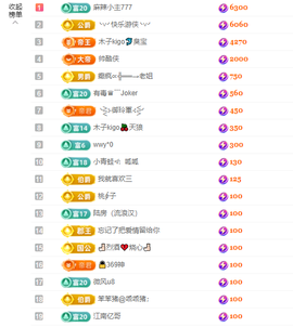 木子kigo暂退了的图片