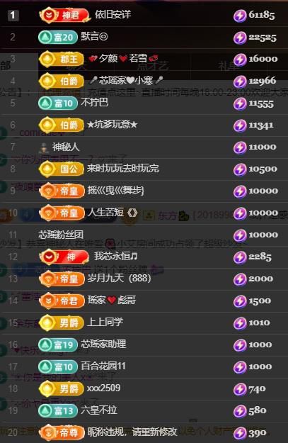 芯瑶❤️爱唱歌～的图片