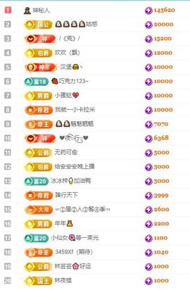 点歌～努力前行主播照片