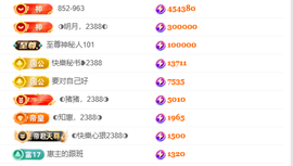 ◐惠主，2388◐的图片