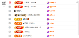 ◐惠主，2388◐的图片