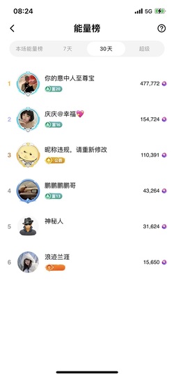 爱唱歌的庆庆的图片