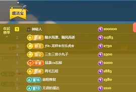洁儿宝宝~主播照片