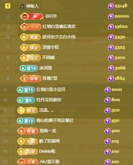 冉冉🍀好运来！的图片