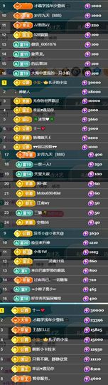 🍀冰雪❤️🍀加油的图片