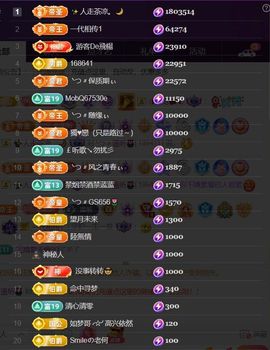 ╰つ〃薀昕🌷主播照片