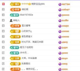 维维🧚‍♂️主播照片