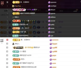 李梦怡22冠谢谢G~的图片