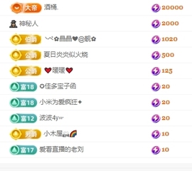 💓小香猪💓的图片