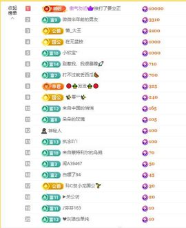 小童5178🍀主播照片