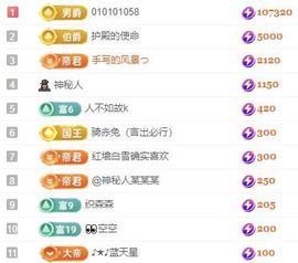 冉冉🍀好运来！的图片