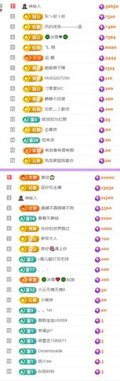 🍀冰雪❤️🍀加油的图片