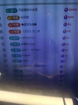 玉儿扶摇直上的图片