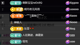小婷🎤烟嗓☆づ的图片