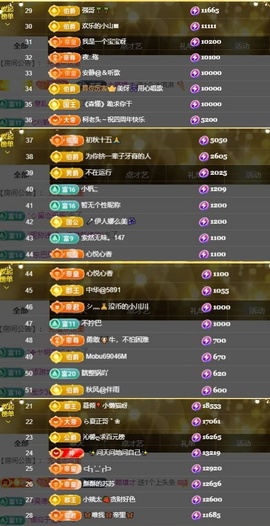 苏苏恭喜我夜行哥帝尊主播照片