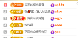 ♚~小巴豆~贪财好色的图片