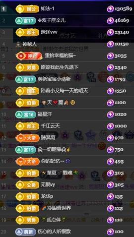 小艾29冠感恩大家主播照片