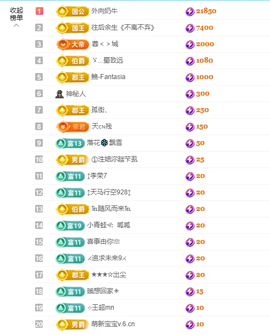 惯宝✨加油主播照片