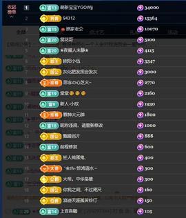 依芝の十月求善待！的图片