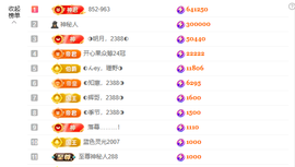 ◐惠主，2388◐的图片